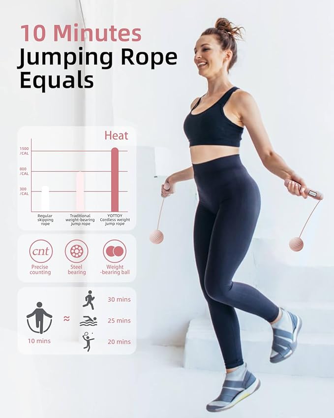 The Power of Cordless Jump Rope in My Weight Loss Journey